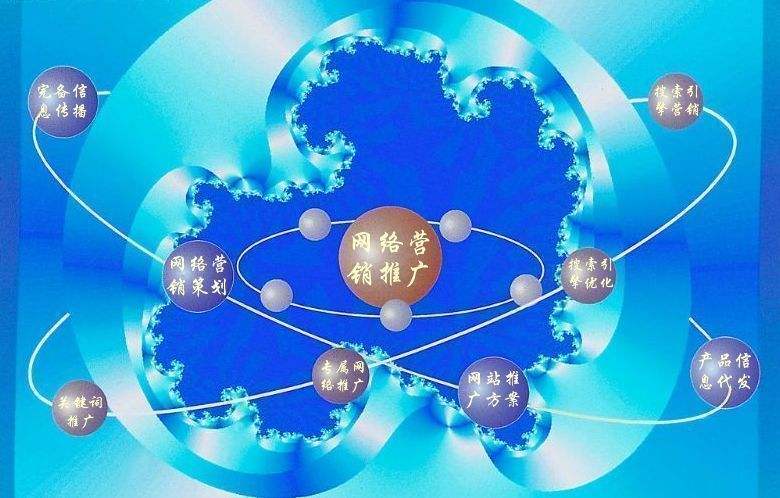 德州新媒体运营企业需要掌握的网络推广技巧有哪些